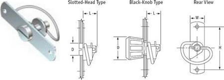 Variable Twist Latches