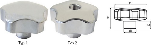 Aluminium Knobs