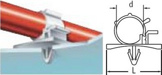 Push-In Cable Clamps